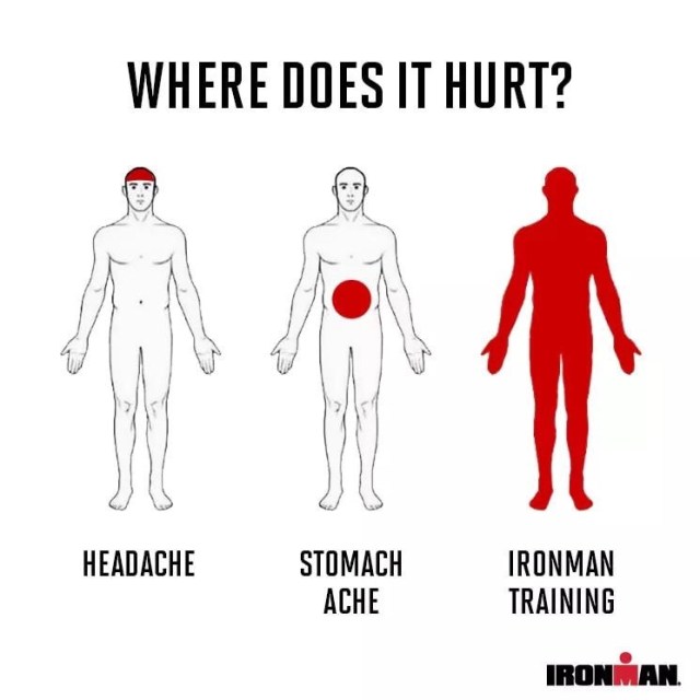 Ironman training pain