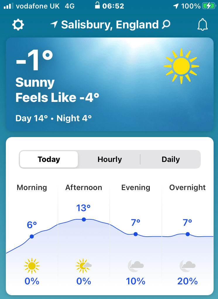 weather before riding